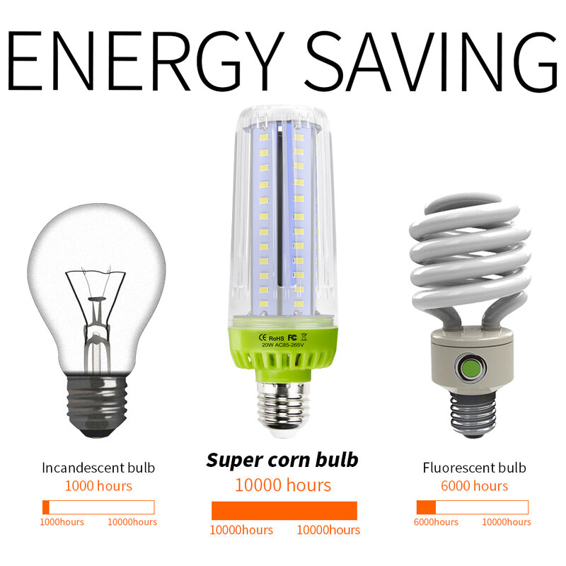 Ampoule LED épis de maïs E27, lampe de projecteur 220V 10W 15W, chandelle 20W, Bombilla E14, économie d'énergie pour la maison