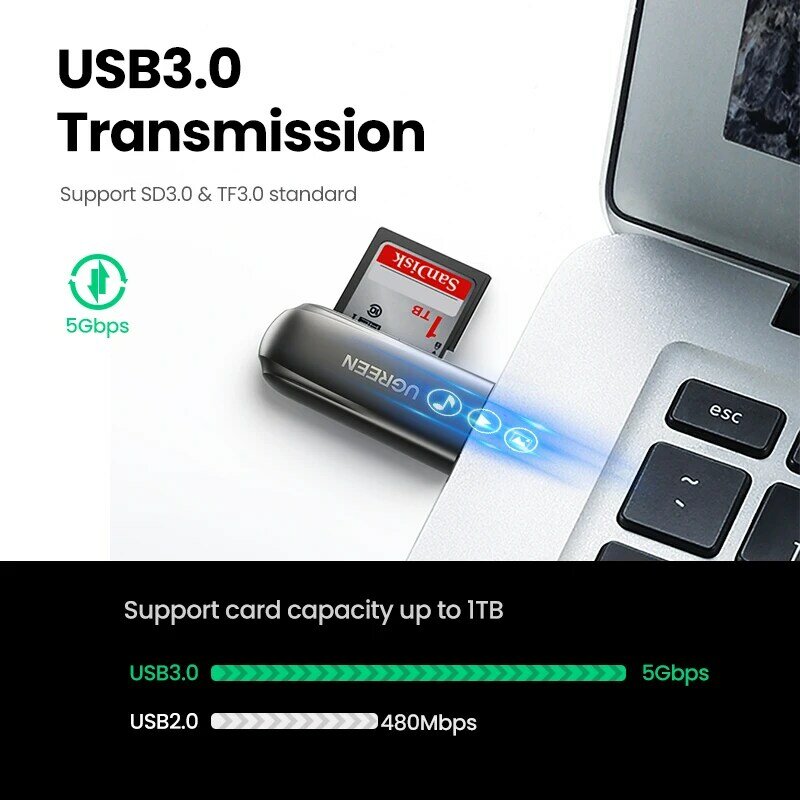 UGREEN-lector de tarjetas USB 3,0 a SD, Micro SD, TF, adaptador de tarjeta de memoria para PC, Accesorios para ordenador portátil, Multi lector de tarjetas inteligente