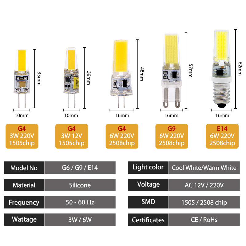 Ampoule LED G4 G9 E14 3W 6W AC/DC 12V 220V, 2 pièces/lot, lampe LED COB, remplacer les halogènes, blanc froid/chaud