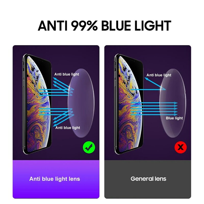 Vivibee Klassieke Blauw Licht Blokkeren Bril Mannen Vierkante Matte Zwarte Vrouwen Anti Ray Lens Unisex Gaming Eyewear 2021 Nieuwe Product