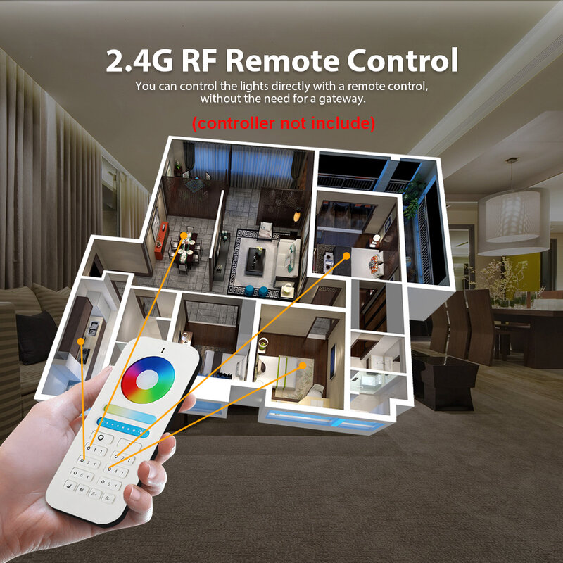 Светодиодный регулятор Gledopto Zigbee 3,0 Pro, диммер RGB + CCT 2,4G RF Zigbee2MQTT, беспроводной пульт дистанционного управления, автоматизация умного дома