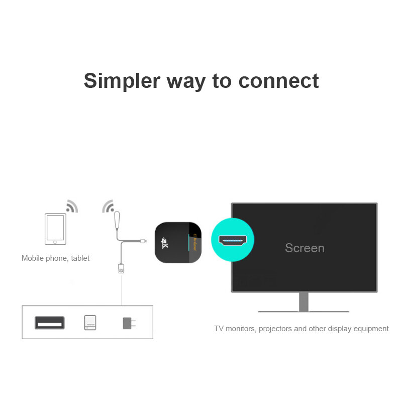 2.4g/5g 1080p tv vara wi-fi visor receptor para android ios telefone pc tv anycast hdmi-compatibl adaptador sem fio display dongle