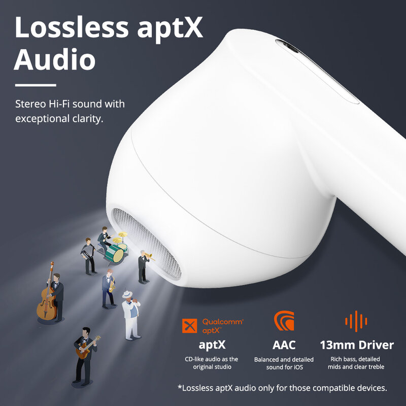 Tronsmart-auriculares inalámbricos Onyx Ace, cascos con Bluetooth, Qualcomm, aptX, CVC, reducción de ruido, 4 micrófonos, duración de reproducción de 24H