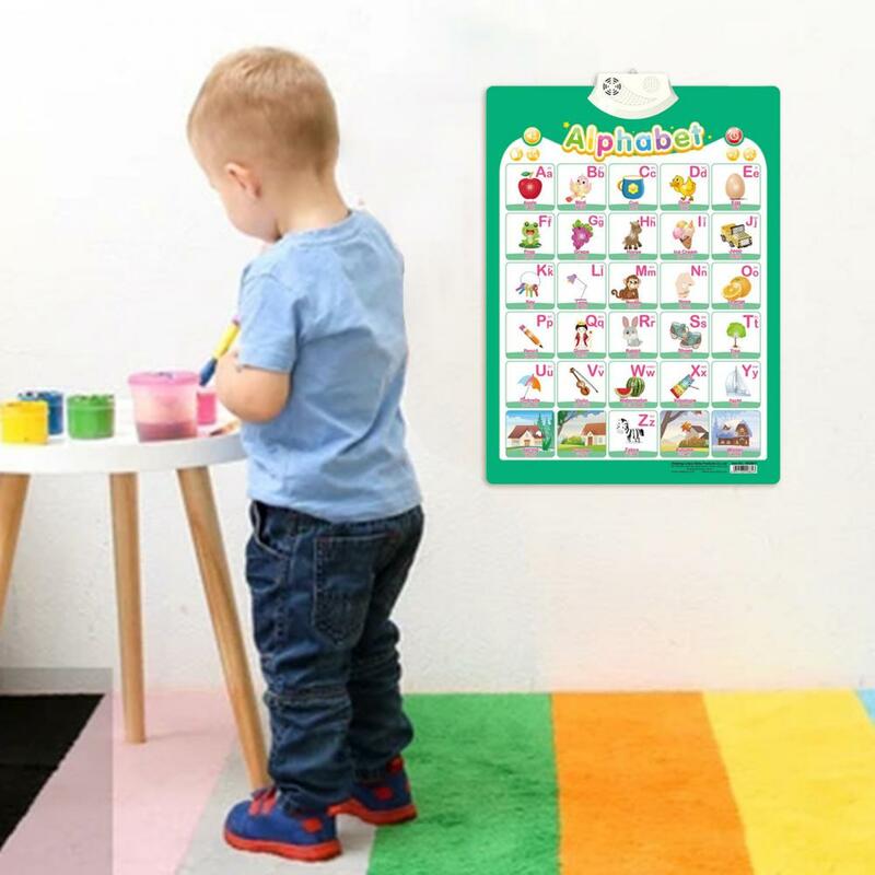 Attractive Electronic Educational Alphabet Wall Chart Long Lasting Alphabet Teaching Poster Lightweight for Student