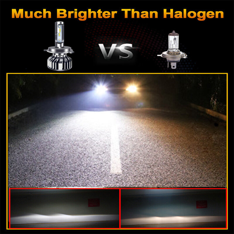 Car Lights H4 LED H7 20000LM H11 LED Lamp for Car Headlight Bulbs H1 H8 H9 9005 9006 HB3 HB4 Turbo H7 LED Bulbs 12V 24V