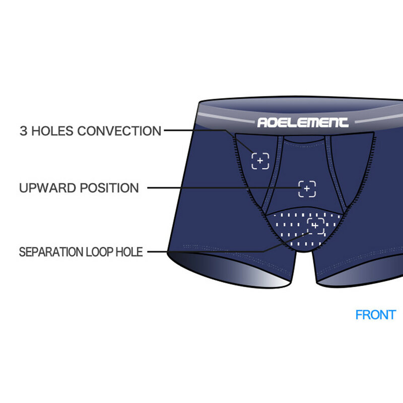 Men's Breathe Underwear Bullet Separation Scrotum Physiological Men's Underpants Breathable Boxers Panties Cueca Masculina
