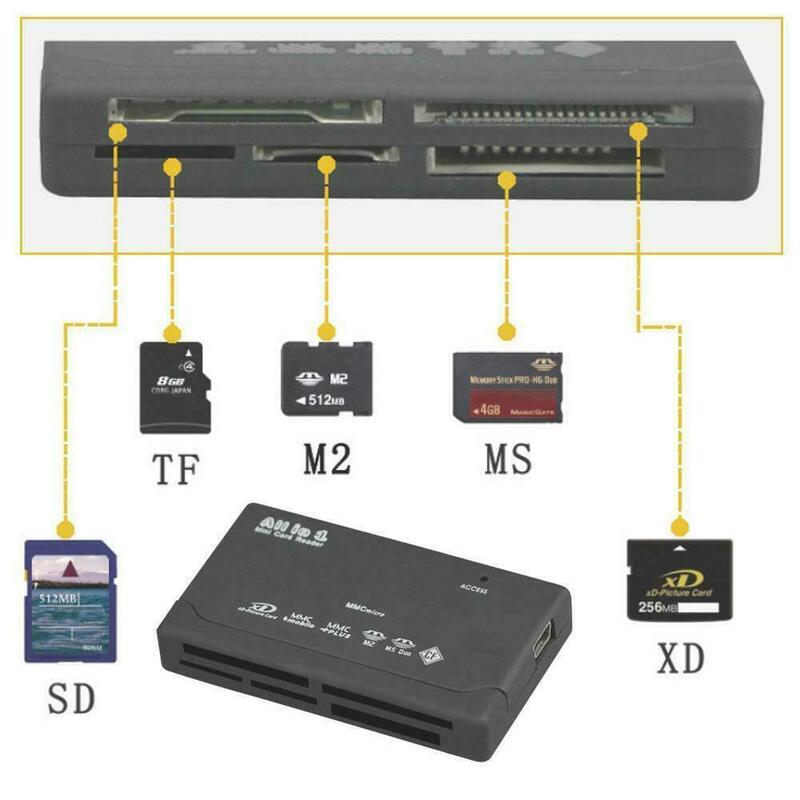 Leitor de cartão de memória vara tudo em um entalhes sd externo usb micro m2 mmc xd receptor rápido conectar cabo hd tela velocidade bloqueio dados