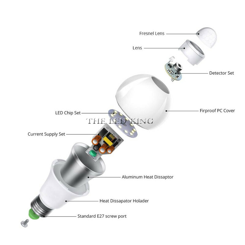 Bombilla LED con Sensor de movimiento PIR, lámpara E27 de 20W, 18W, 12W, 110V y 220V, Bombilla de inducción, luz nocturna para pasillo y escalera