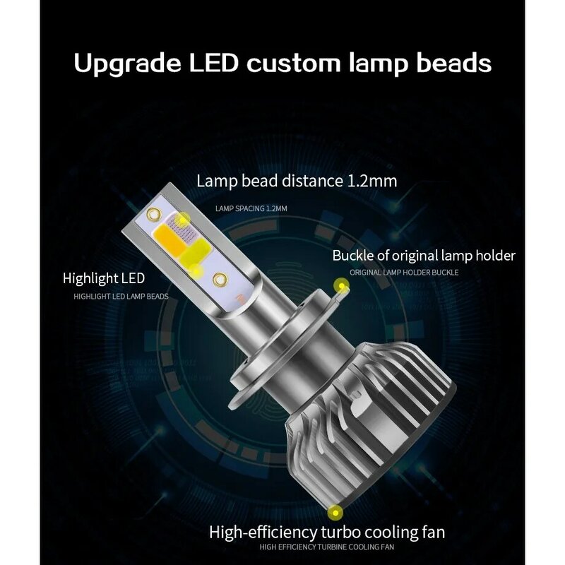 1 Pasang Empat Warna + Lampu Depan Mobil LED Flash 10.000 LM LED Otomatis H4 H1 H7 H8 H9 H11 H16 9005 HB3 9006 HB4 3000K 6000K 10000K