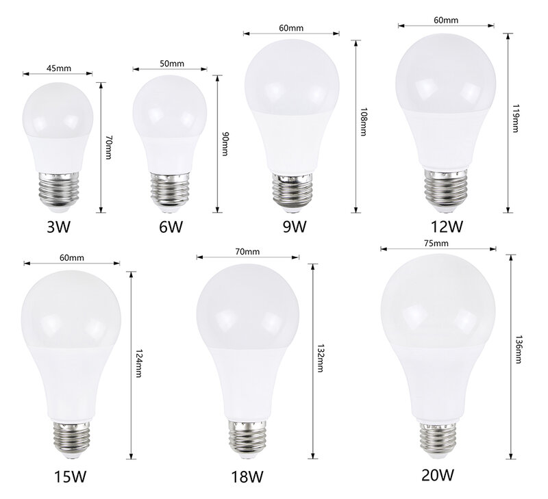 Lampa z żarówką LED E14/E26/E27 do oświetlenia wnętrz salon 3W/6W/9W/12W/15W/18W/20W zimna/ciepła, jasna 220V ledowa żarówka reflektorowa lampa