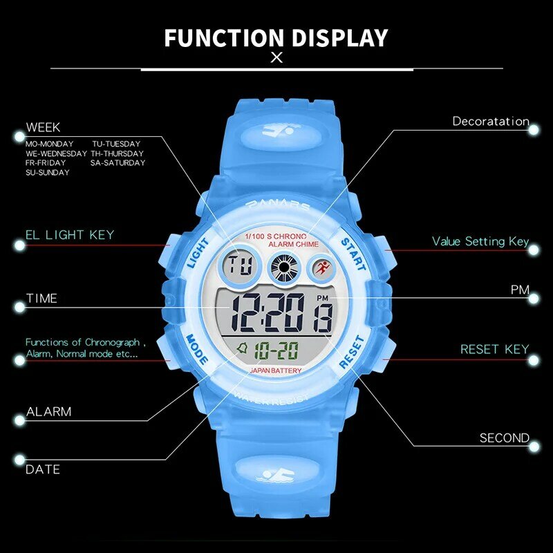 SYNOKE-reloj deportivo para niños y niñas, cronógrafo electrónico con alarma LED colorida, resistente al agua hasta 50M, regalo para estudiantes