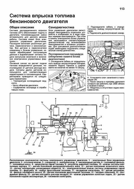 Libro: Kia Sportage (b, d) 1999-2005G. In. REM. Servizio. Quindi | Legione-a