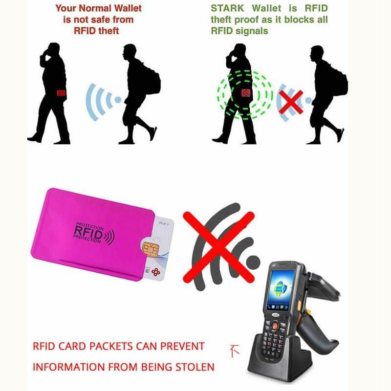 Uds Anti Rfid NFC cartera bloqueo lector cerradura tarjetero para tarjetas bancarias Id tarjeta de Banco protección caso Metal tarjeta de crédito titular