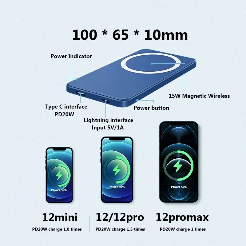 15W Powerbank untuk Pengisi Daya Bank Daya Nirkabel Magsafe untuk Apple Iphone 12Promax Mini 10000MAh Baterai Tambahan Eksternal Xiaomi