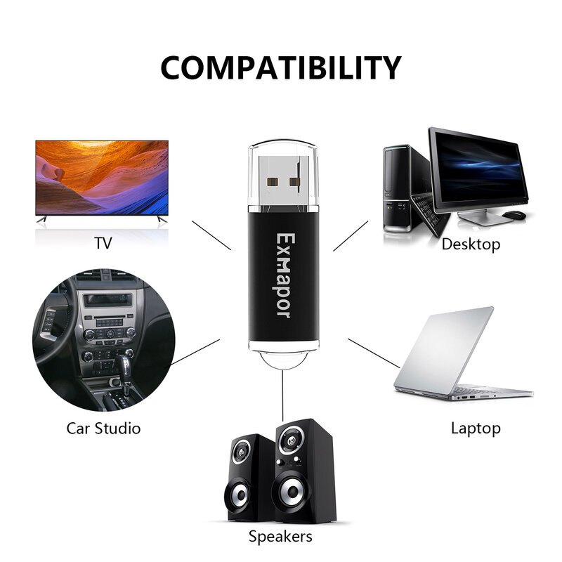 Exmapor-unidad Flash USB 2,0 de 8GB, unidad Flash giratoria a granel, 10 unidades, 4GB, unidad de memoria, 2GB, Unidad de salto con indicador Led, negro
