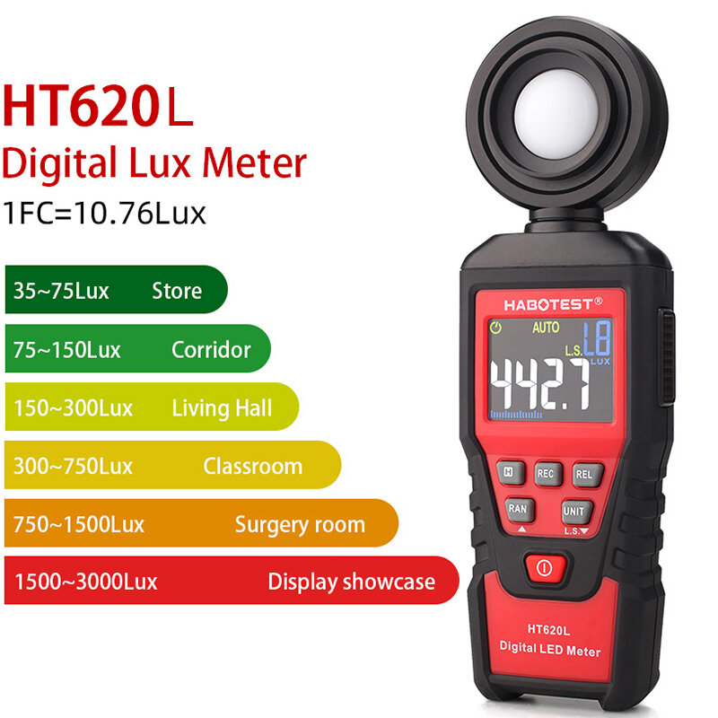 Light Meter เครื่องวัดความสว่าง Luxmeter Professional Lux Meter ดิจิตอล LED Meter ความถูกต้องสูงเครื่องวัดความสว่าง HABOTEST HT620 Series
