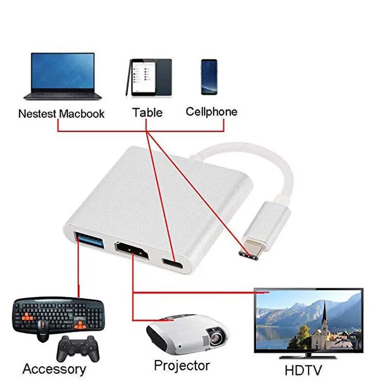 USB C HUB HDMI สำหรับ Macbook Pro/Air Thunderbolt 3 USB C ประเภท C ถึง HDMI-USB 3.0พอร์ต USB-C Power