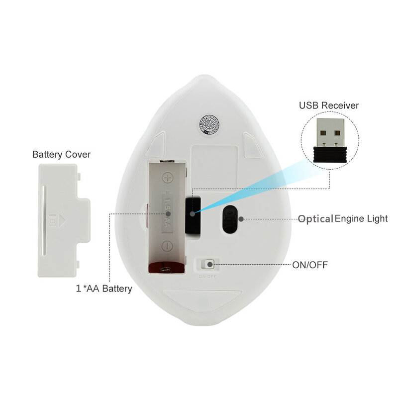 Ratón inalámbrico con diseño de hámster para niña y portátil, Mouse óptico USB con diseño de hámster de 1200DPI, color rosa, bonito