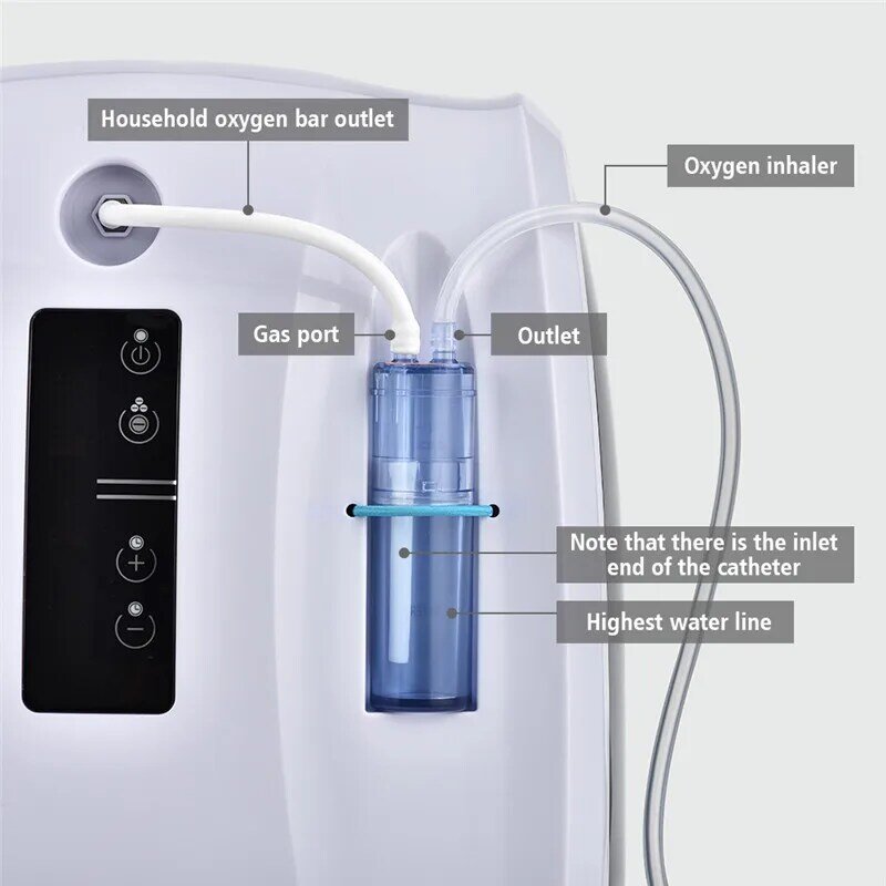 Кислородный концентратор AUPORO, регулируемый портативный кислородный концентратор для дома и путешествий, 1-6 л/мин, без батареи