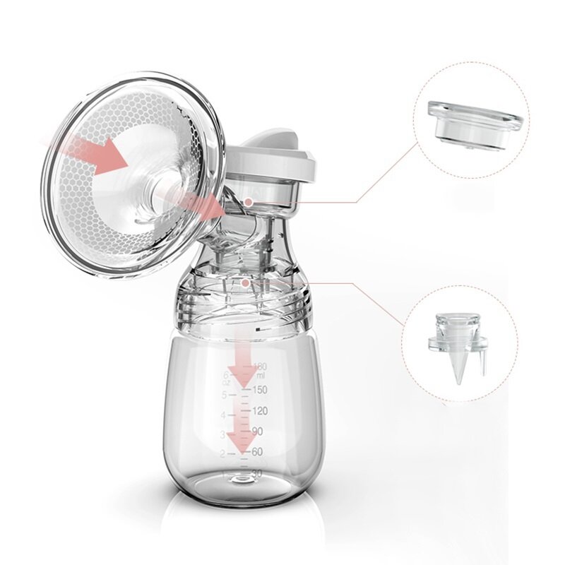 Bombas de leite bomba de leite bilateral garrafa de bebê suprimentos pós-natal extrator de leite elétrico bomba de mama alimentado por usb alimentação do bebê