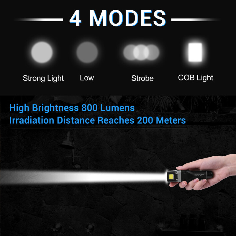 Светодиодный фонарик SEASENXI, заряжаемый мини-фонарик для автомобиля, мощный встроенный аккумулятор XPG + COB, ламповый фонарик с молотком Безопа...