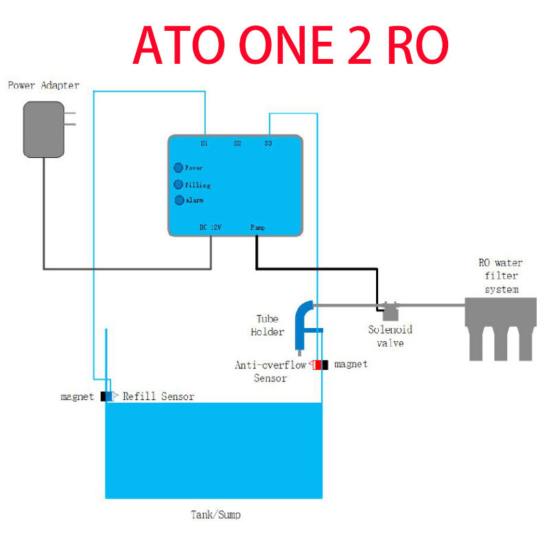Kamoer – système de remplissage d'eau automatique ATO ONE 2, nouveau capteur optique de niveau de liquide amélioré