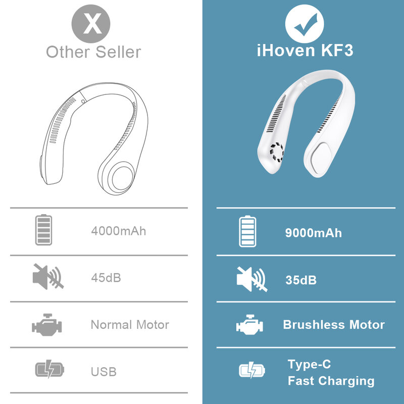 Kipas Leher AC Mini Kipas USB Portabel Tanpa Baling-Baling Kipas Olahraga Bisu untuk Ventilasi Luar Ruangan Pendingin Udara Portatil Abanicos