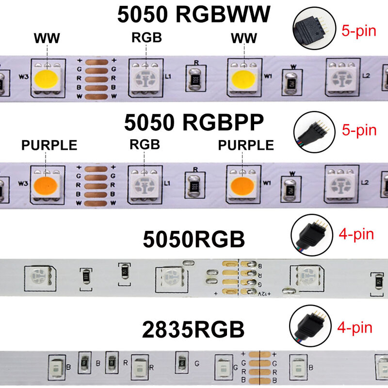 Tira de luces LED RGBPink 5050, 5M/lote, Flexible, RGBWW 5050