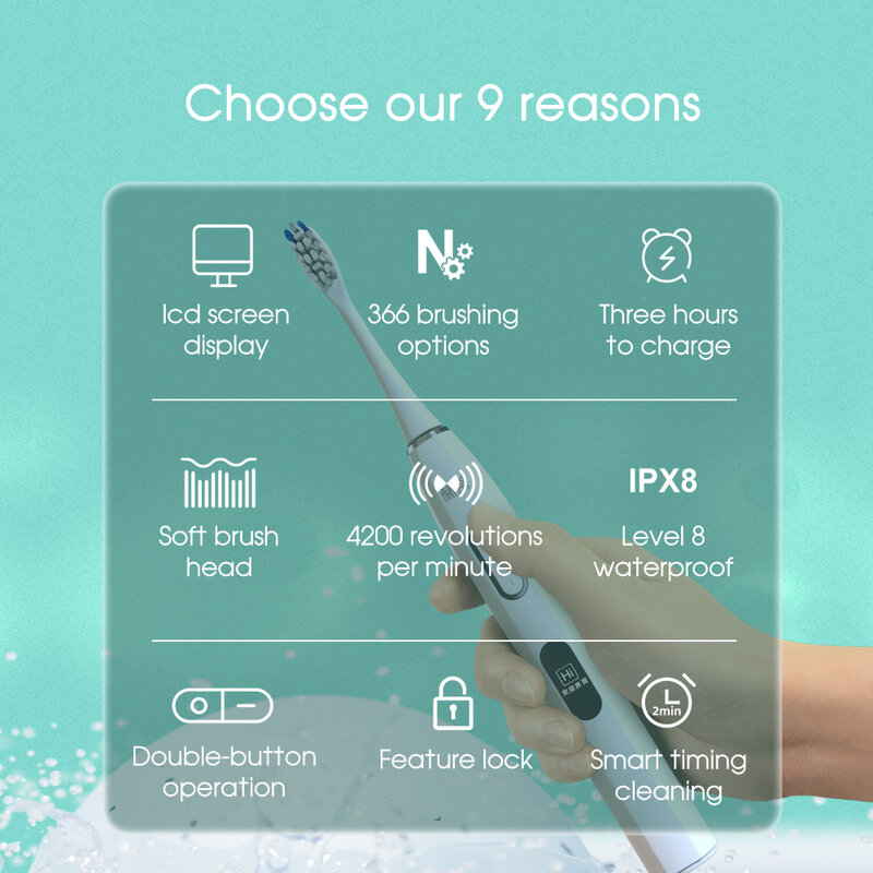 [Boi] IPX8 Tahan Air Putih Pengisi Daya Nirkabel Mode Layar LCD 6 dengan 10 Kepala Sikat Pengganti Sikat Gigi Listrik Sonik Dewasa
