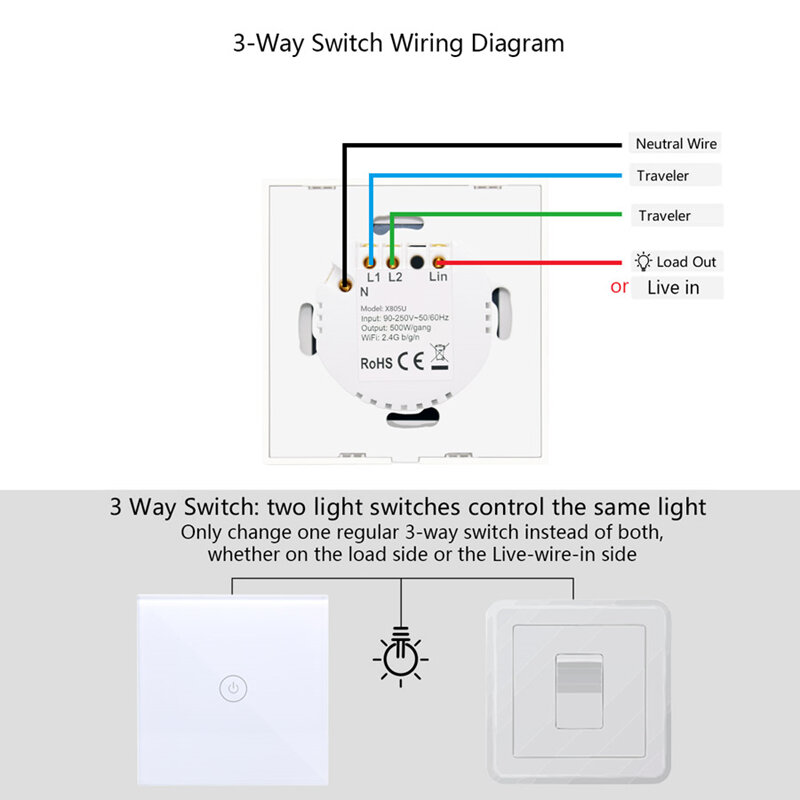 Умный выключатель Wi-Fi Lonsonho Tuya, 220 В, сенсорный или кнопочный настсветильник ключатель света, совместимый с Alexa, Google Home Smartlife