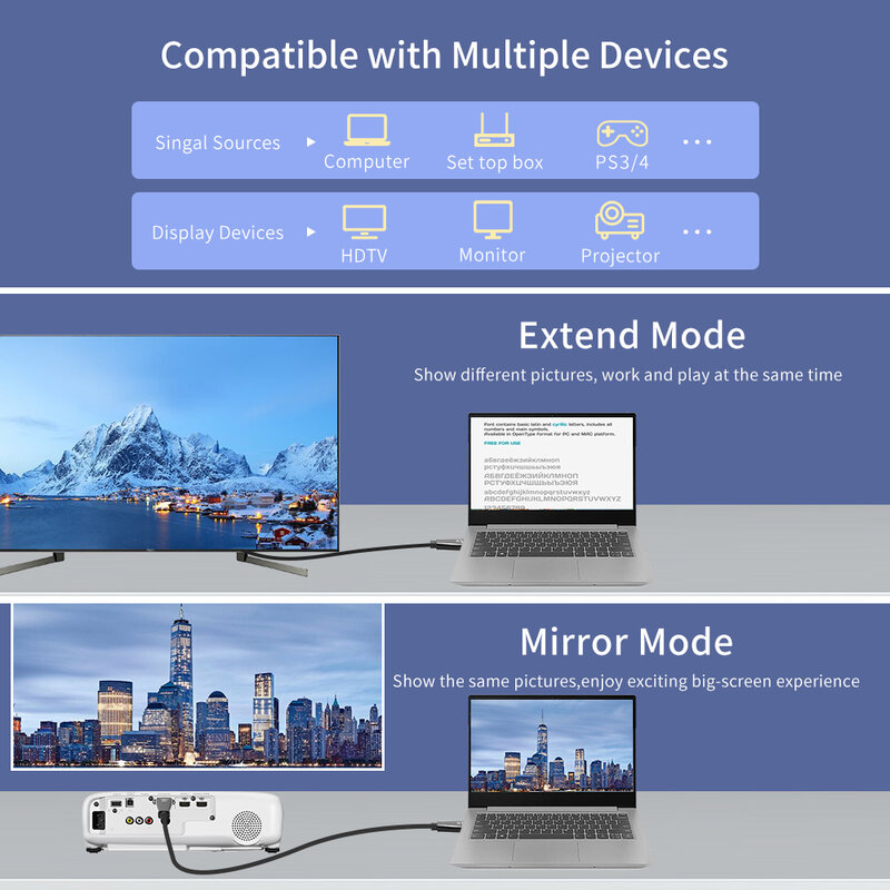 Câble vidéo HDCP Super 8K compatible HDMI 2.1, Ultra rapide, 8K @ 60HZ, 4K @ 120HZ, 48Gbps, UHD HDR 3D, pour boîtier HDTV, séparateur PS5