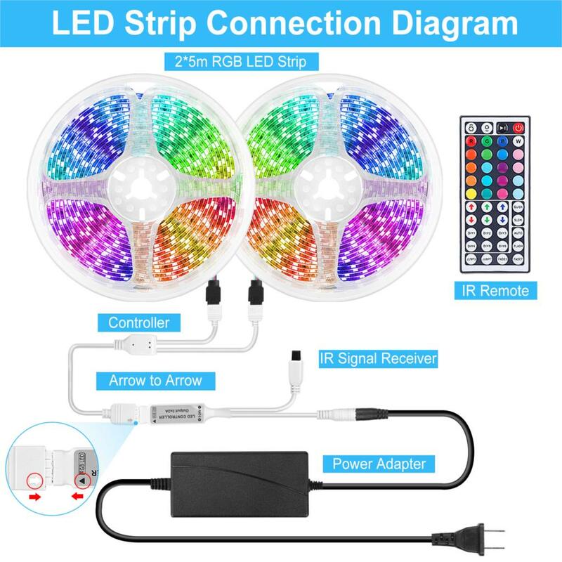 Goodland-LED 스트립 12V 리본 LED 조명 스트립 RGB 테이프 5050 2835 유연한 5M 10M 다이오드 테이프 와이파이 원격 LED 조명, 방용
