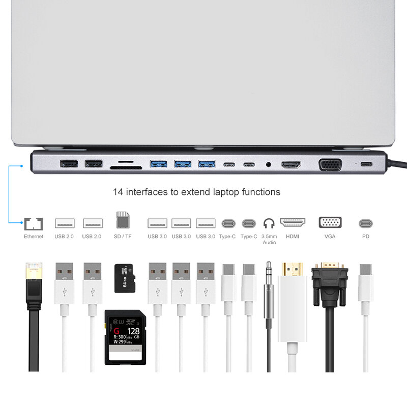 DeepFox ประเภท C Hub USB C ถึง Dual HDMI VGA Lan พอร์ต USB 3.0 SD/TF Card reader USB-C Hub สำหรับ MacBook Pro