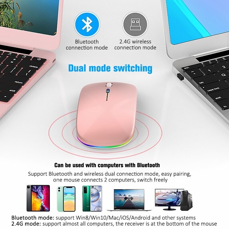 Ready-ratón inalámbrico con Bluetooth 2,4 Ghz, receptor óptico ajustable, recargable, para PC, portátil, IPad