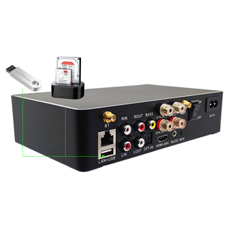 Ghtech – amplificateur de puissance stéréo WA60, Bluetooth 5.0, 60W x 2, ST350BW, 2.1 canaux, caisson de basses, pour Home cinéma