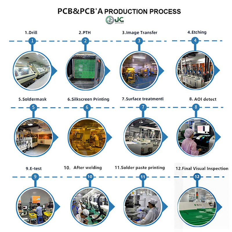 PCB'A PCBA dostosowany obwód drukowany obwód drukowany