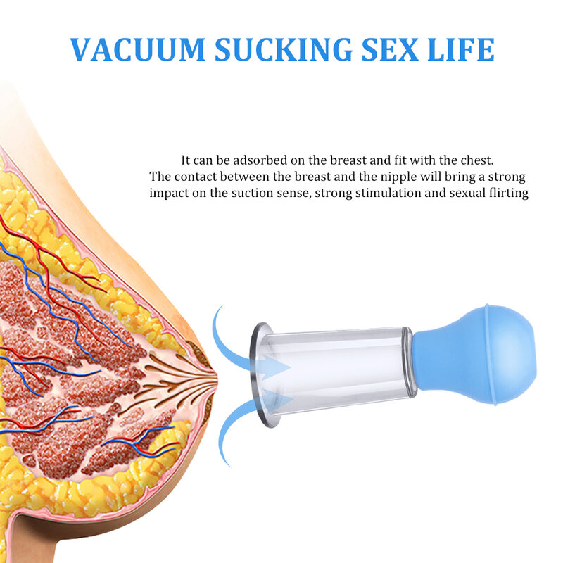 EXVOID-succionador de pezón para mujer, estimulador de clítoris, Juguetes sexuales, bomba de vacío, Clip de masaje de pecho Sexy, copa de succión