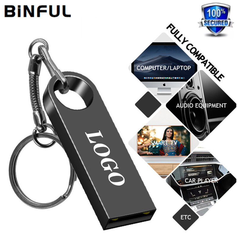 BiNFUL-Pendrive de Metal resistente al agua, unidad Flash Usb de 256GB, 128GB, 4GB, 8GB, 16GB, 32GB, 64GB, 512GB, tarjeta de memoria Flash