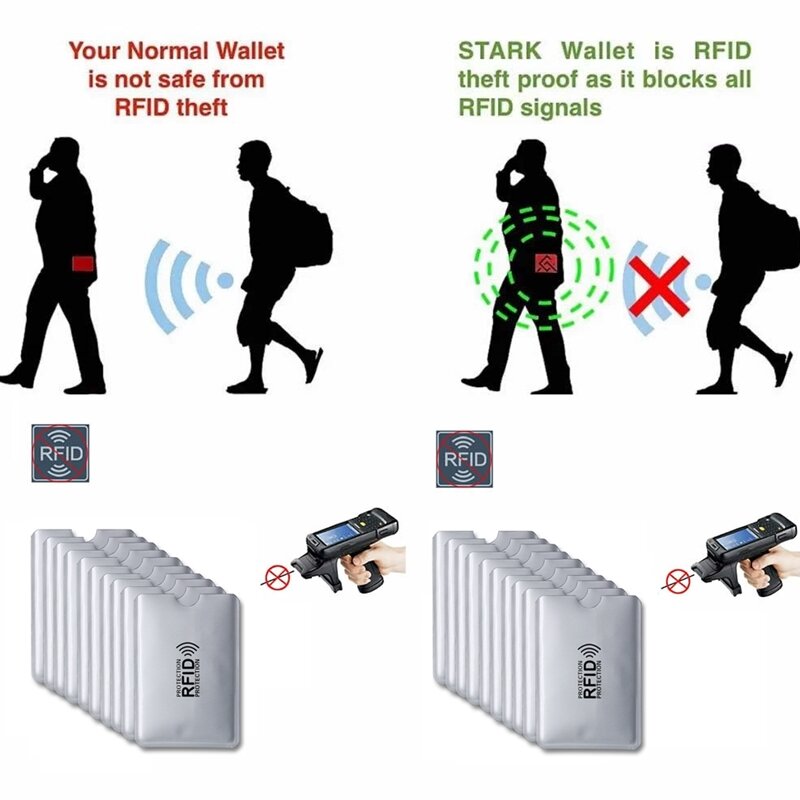 Portatarjetas Anti Rfid de aluminio, bloqueo de lector NFC, identificación bancaria, protección de estuche de Metal para tarjetas de crédito, 5-20 piezas