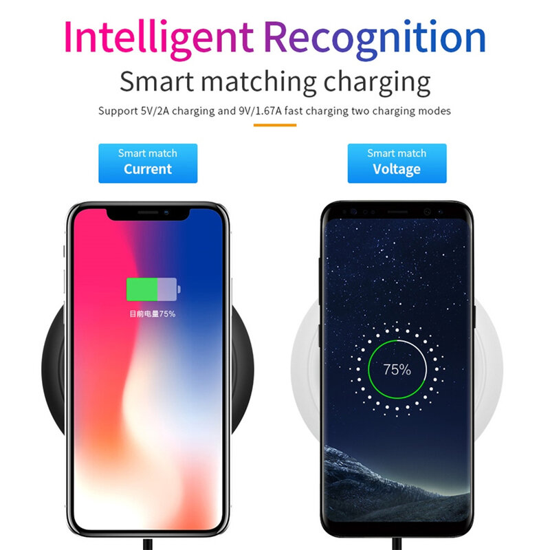Qi Wireless Charger Pad & Receiver 10W Fast Charging สำหรับ Samsung S20 S10 iPhone 11 Pro Xs Max X 8 Plus Wireless Quick Charge ชุด