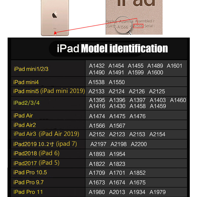 Coque de protection en cuir pour iPad 1, iPad 2, iPad 3, iPad 4 et iPad 5, étui intelligente, année 2019