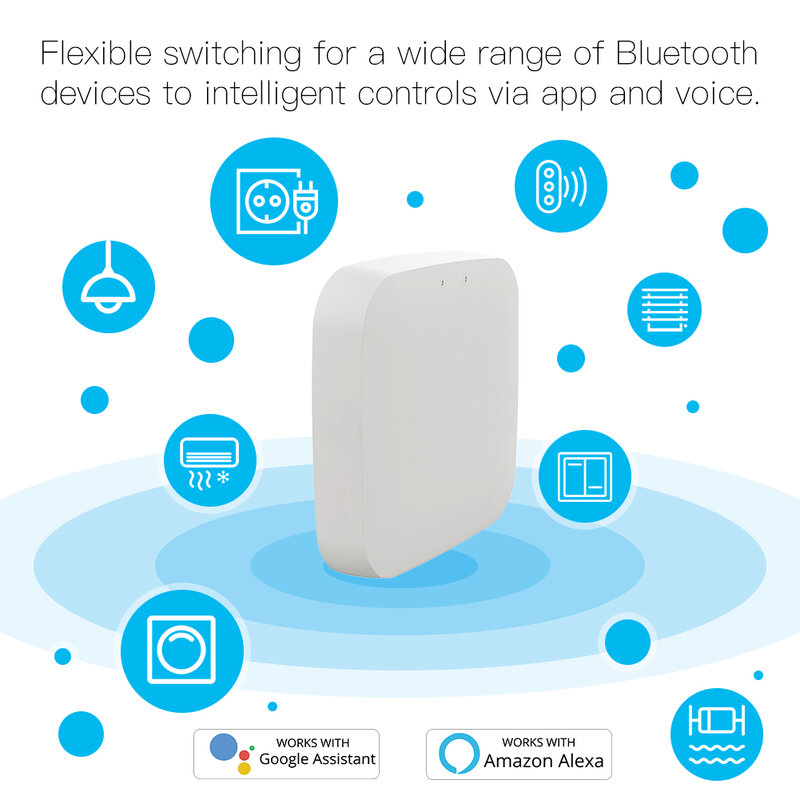 Moes Tuya Bluetooth Gateway Hub Smart SIG Mesh WiFi Smart Life APP Remote Control Bekerja dengan Alexa Google Home