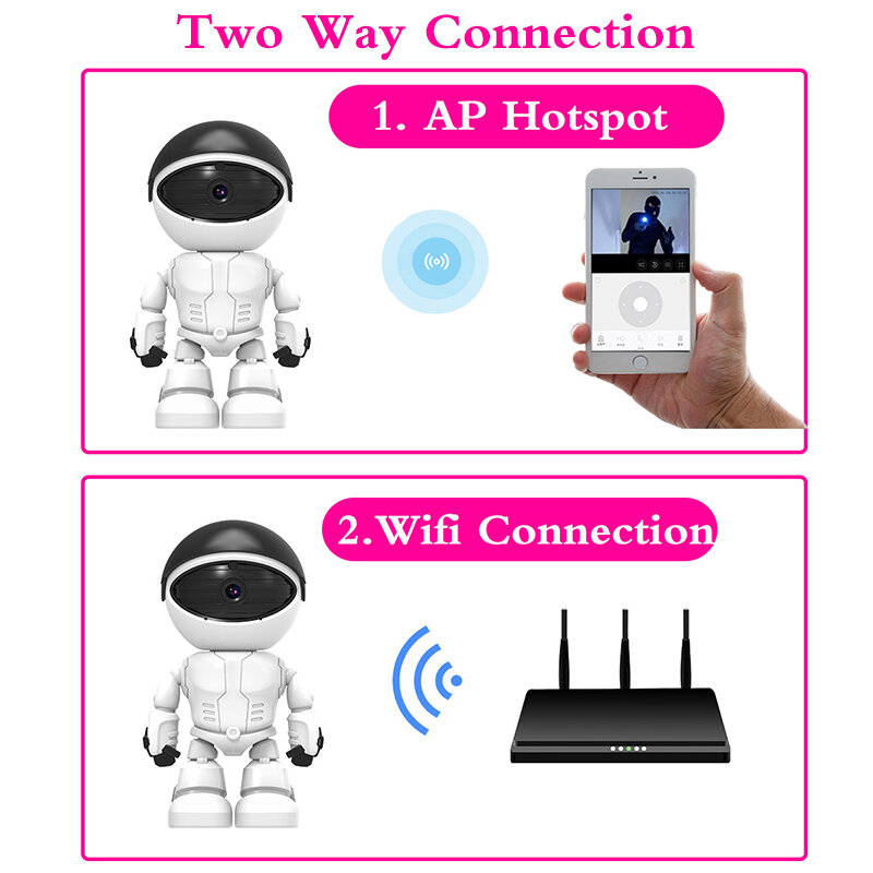 Marlboze – caméra de surveillance robot IP WiFi hd 2MP/1080p, dispositif de sécurité domestique sans fil, babyphone vidéo P2P, Application à distance