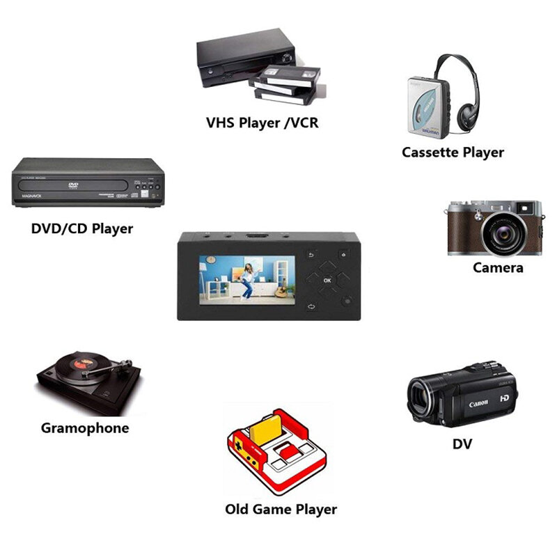 O conversor audio video do gravador de captura do av grava fitas analógicas da câmara de vídeo vhs ao formato digital para o leitor de dvd com hdmi