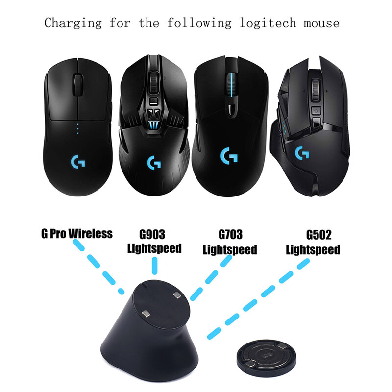 Mini Pitta Studio Mouse Powerplay ricarica Wireless per Logitech G502, G703, G703hero, G903 G903hero Mouse da gioco poggiapiedi