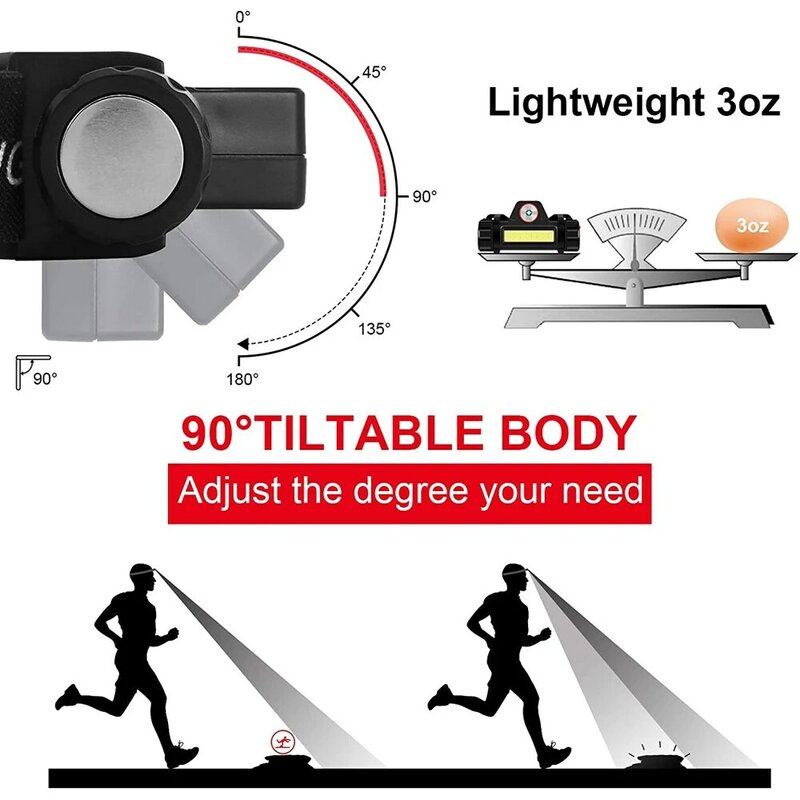 Mini linterna de cabeza LED XPE + COB, recargable por USB, batería integrada, resistente al agua