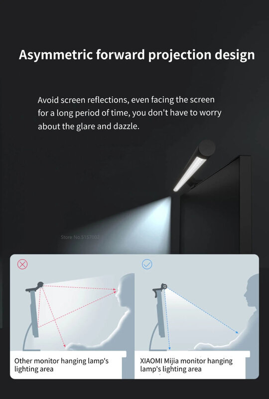 Панель экрана Xiaomi Mijia, настольная светодиодная лампа, складная, для защиты глаз, для чтения, настольная лампа для ЖК-монитора
