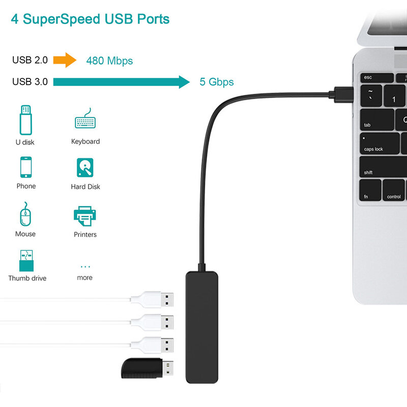 Mini USB HUB Multi 4 Ports, séparateur USB 2.0 haute vitesse, Portable pour Windows, Mac OS, accessoires pour ordinateur Portable Android