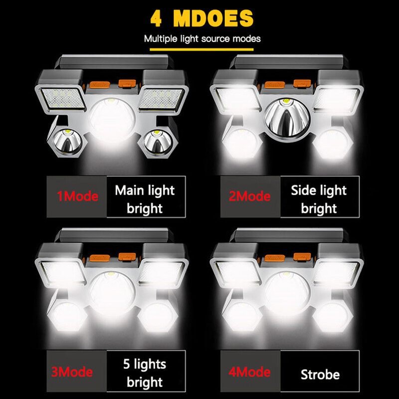 Tragbare LED Scheinwerfer Leistungsstarke taschenlampe Quellen Ultra Bright Nachladbare Scheinwerfer Wasserdichte Leichte für Camping Angeln