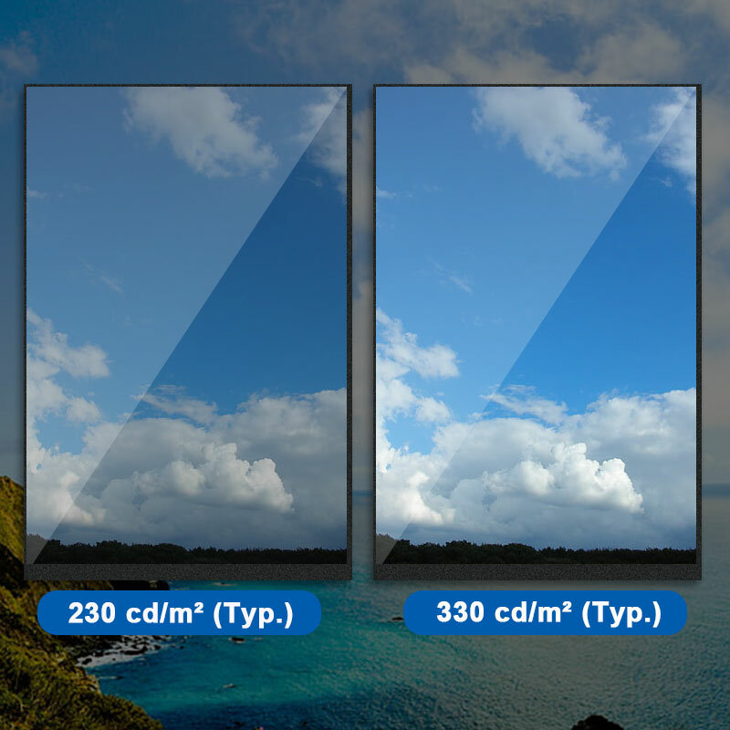 Pantalla LCD Original LVDS de 10,3 pulgadas, resolución de NV103WUM-L61, 1200x1920, brillo, contraste 330, 1000:1